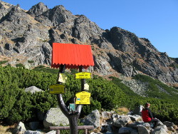 Tatry Tatry